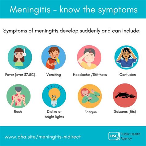 meningitis know the signs